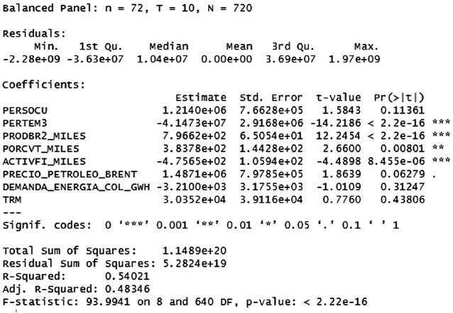 Modelo de efectos fijos